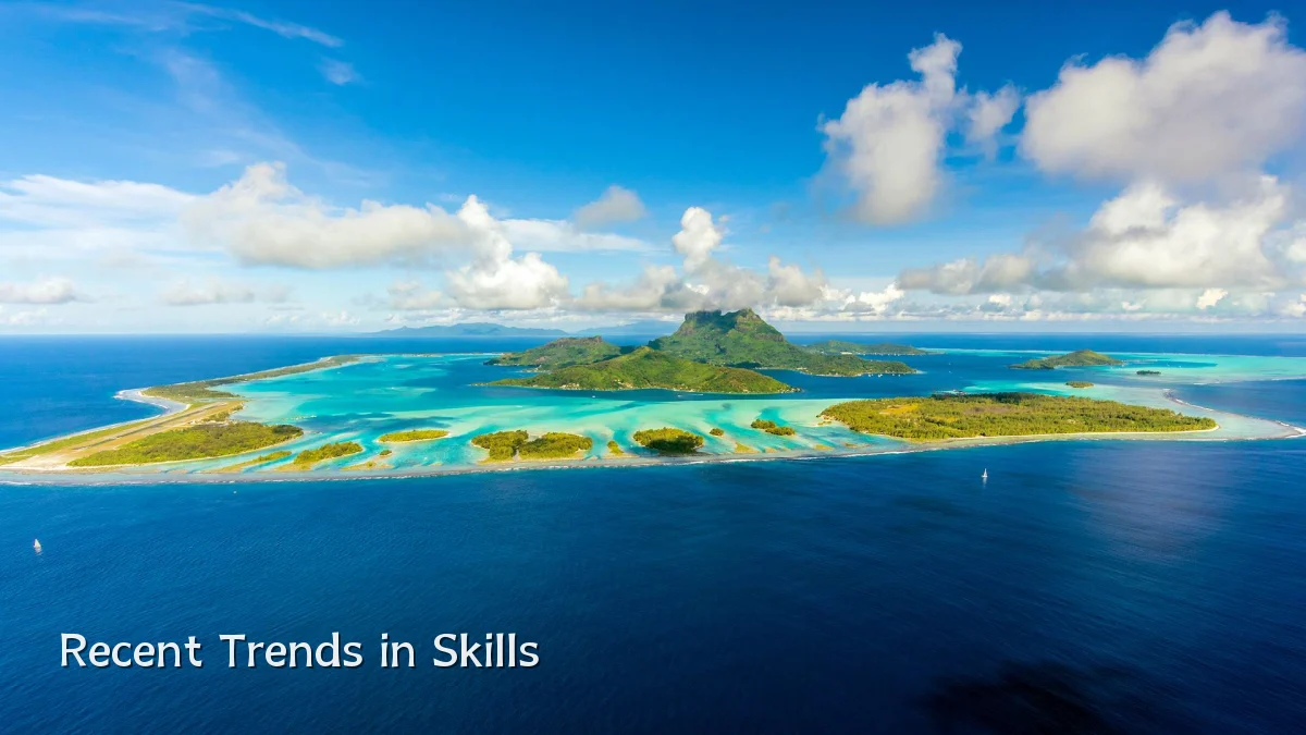 Recent Trends in Skills