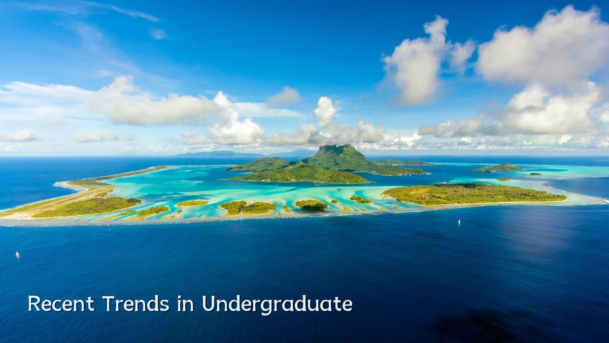 Recent Trends in Undergraduate